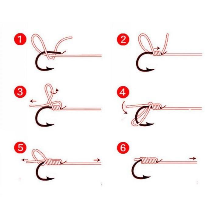 Lưỡi câu cá Nhật Bản Super Sharp siêu cứng siêu bén LC17