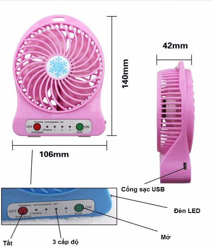 Bộ 02 chiếc quạt mini siêu mát nhỏ gọn tiện dụng