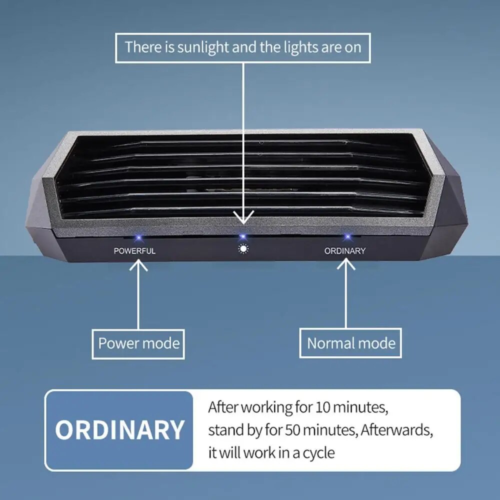 Máy lọc không khí và khử mùi nội thất ô tô năng lượng mặt trời Portable Air Purifier Solar Power Small Air Cleaner