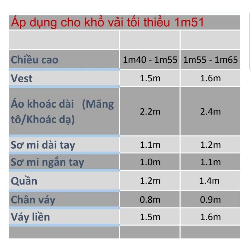 Vải caro may đầm vestton theo phong cách Hàn