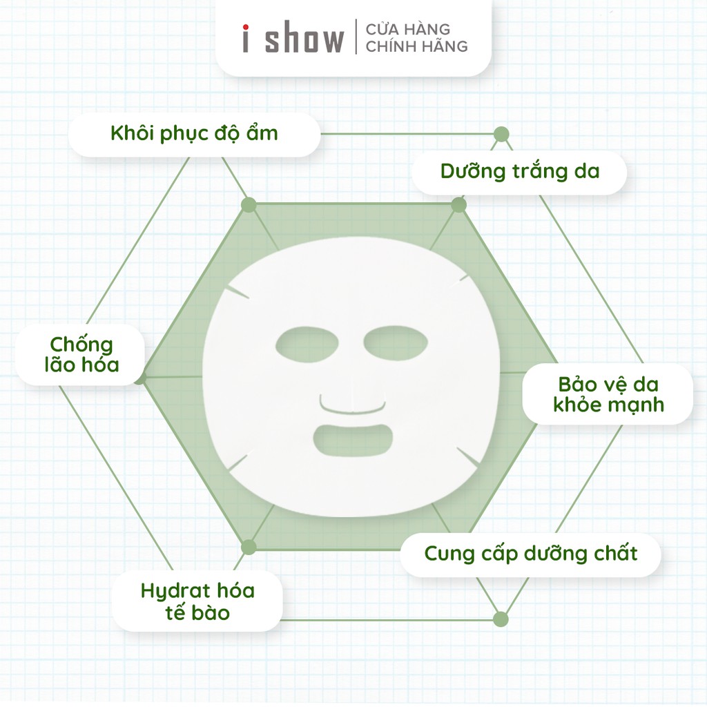 Ishow 1 miếng Mặt Nạ Dưỡng Ẩm, Ngừa Mụn Da Chiết Xuất Nha Đam ishow Aloe Vera Soothing Mask