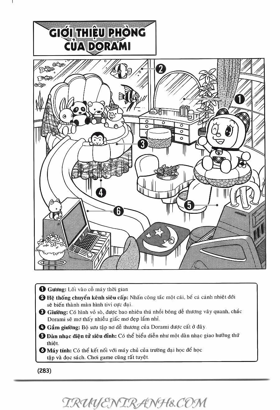 đại từ điển doraemon chapter 8 4