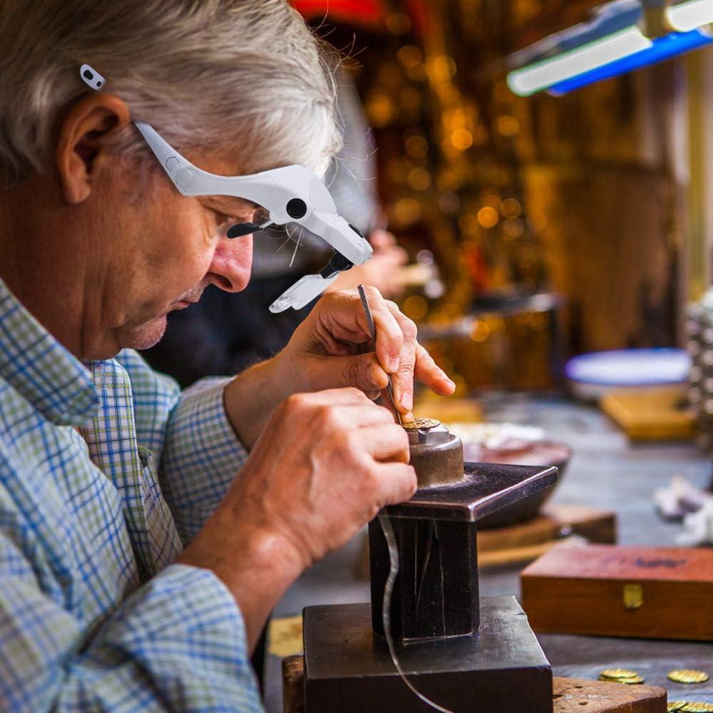 Kính Lúp Có Đèn Rảnh Tay Có Băng Đô Kính Lúp Đế Có 2 Đèn LED Dành Cho Sở Thích, Đọc Sách, Thợ Điện, Thợ Kim Hoàn, May Vá, Sửa Chữa Và Người Cao Tuổi, 5 Ống Kính Có Thể Thay Thế