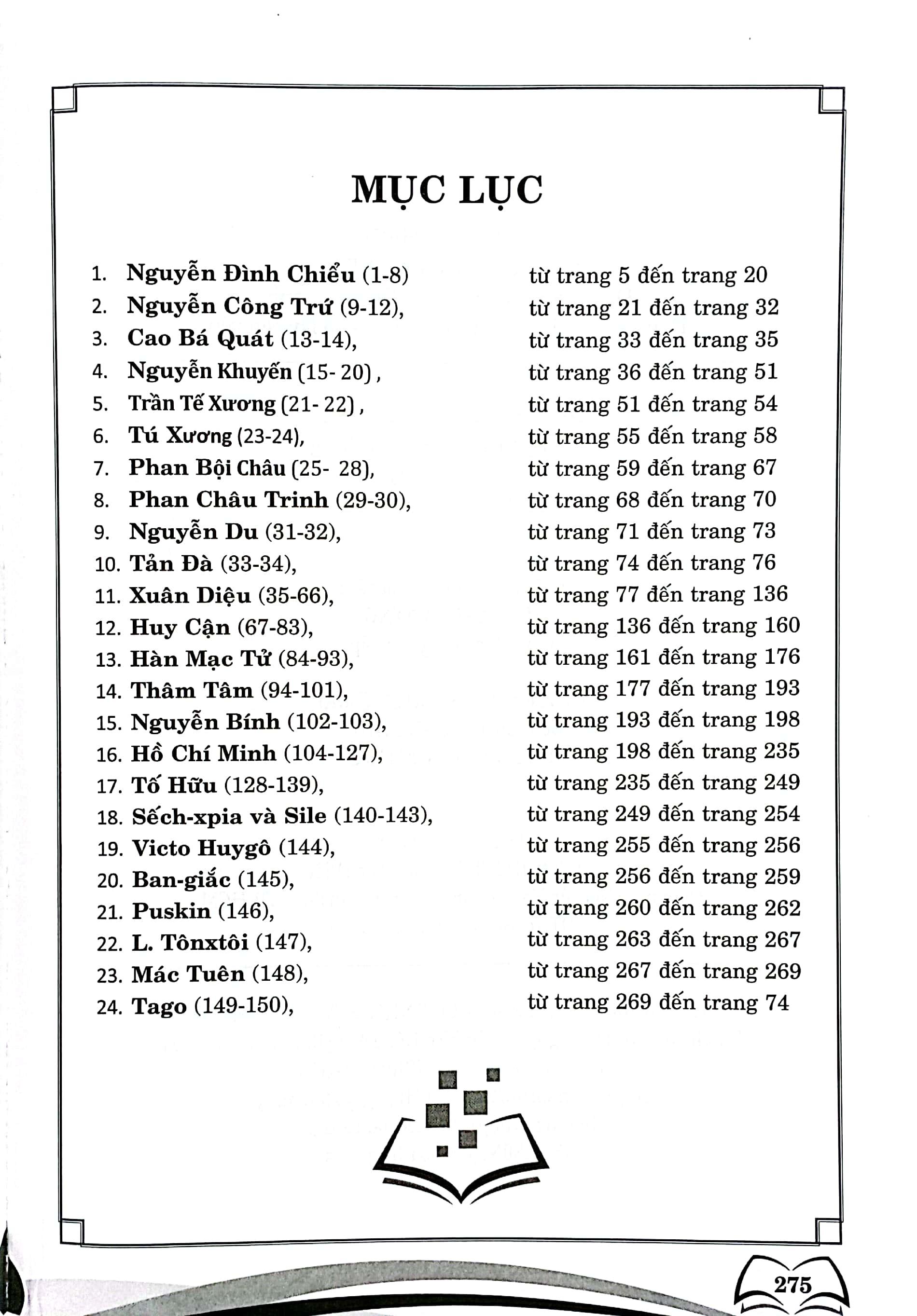 150 Bài Văn Hay 11
