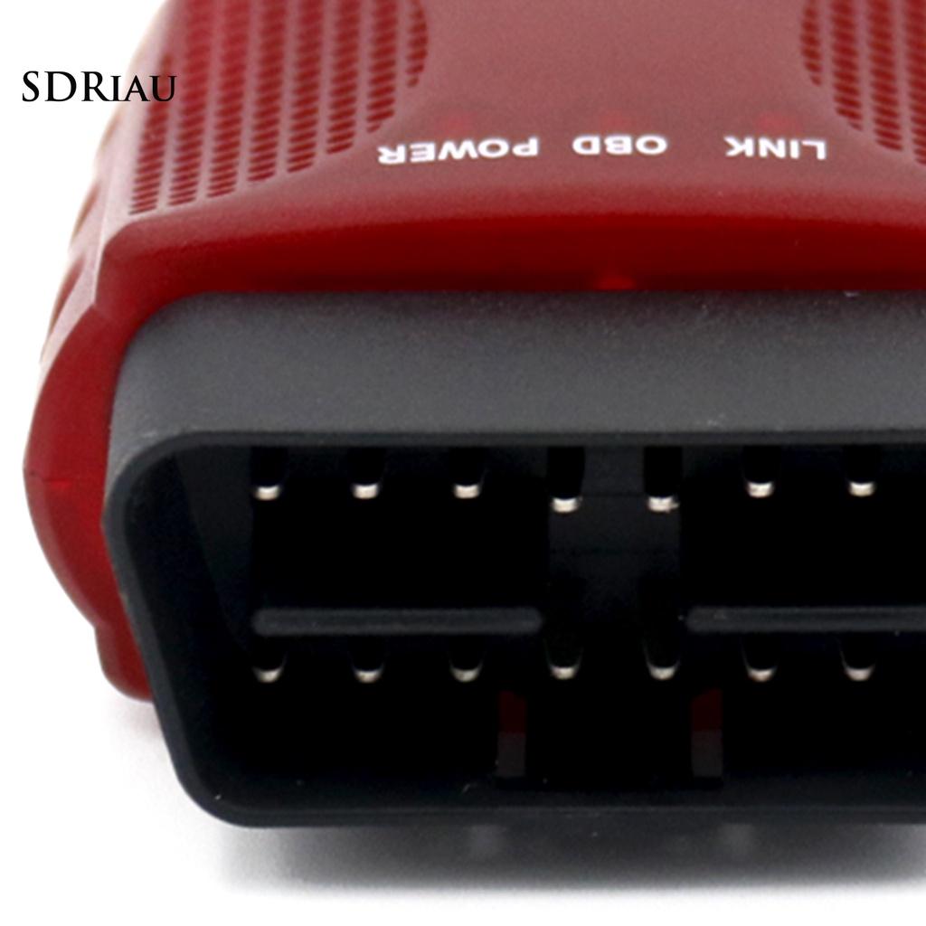 Máy Quét Chẩn Đoán Đa Năng Pemg Mini