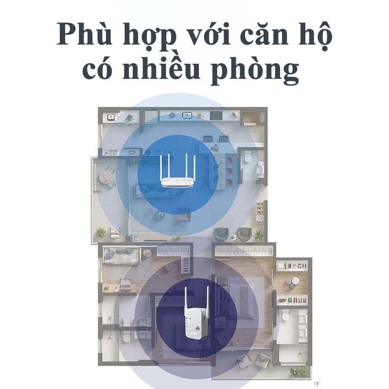 Kích Sóng Wifi 4 Râu Ăng Ten Phát Xuyên Tường Chuẩn N Tốc Độ 300mbps Màu Trắng Bộ Kích Sóng Wifi Thu Phát Mở Rộng Khuếch Đại Sóng Wifi USB Wifi Kiêm Router Wifi Băng Tần Rộng - ML032