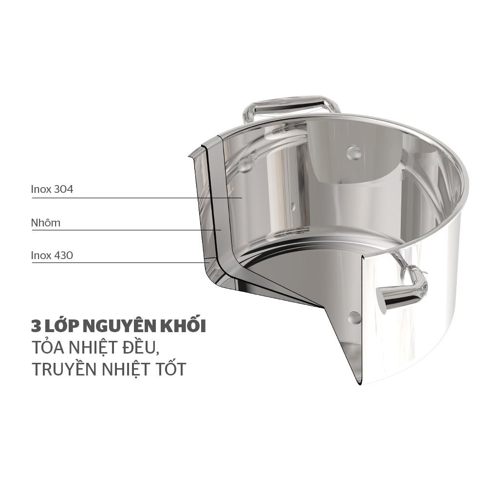 Bộ nồi Inox 304 đa lớp SUNHOUSE MAMA SHG2020