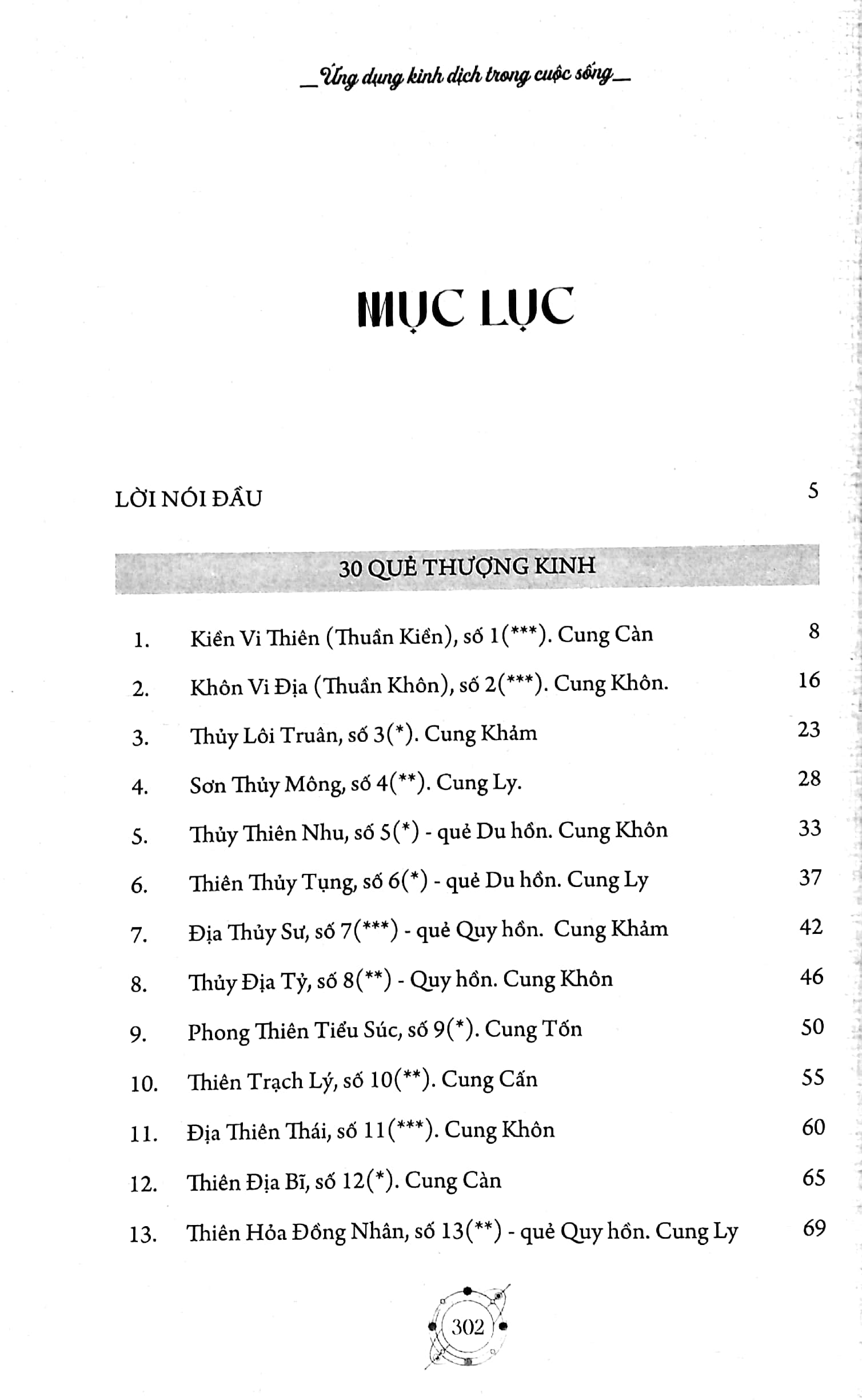 Ứng Dụng Kinh Dịch Trong Cuộc Sống - Tập 3: Nghĩa Lý Của 64 Quẻ Dịch (PNu)