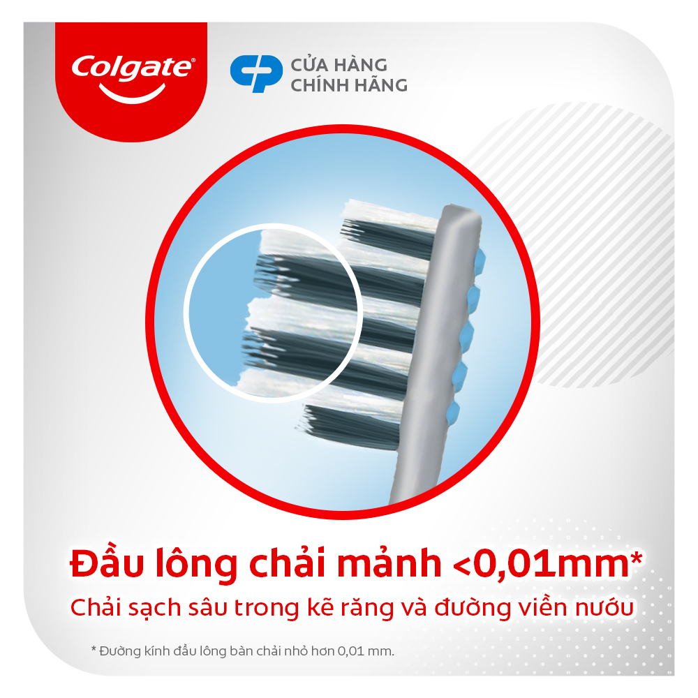 Bộ 5 Bàn chải Colgate Slimsoft Between Charcoal lông chải mềm mảnh xen sợi phủ than hoạt tính (Màu Ngẫu Nhiên)