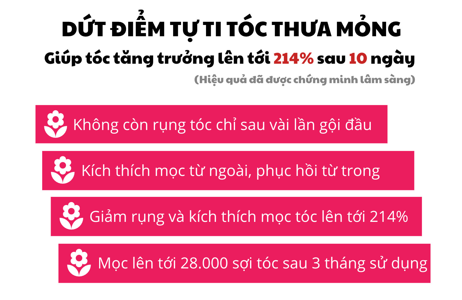 Dầu Gội Alika for women, Ngăn Rụng Tóc Gàu Ngứa Da Đầu , Dưỡng Mọc Tóc Mềm Mượt , Chai 500m