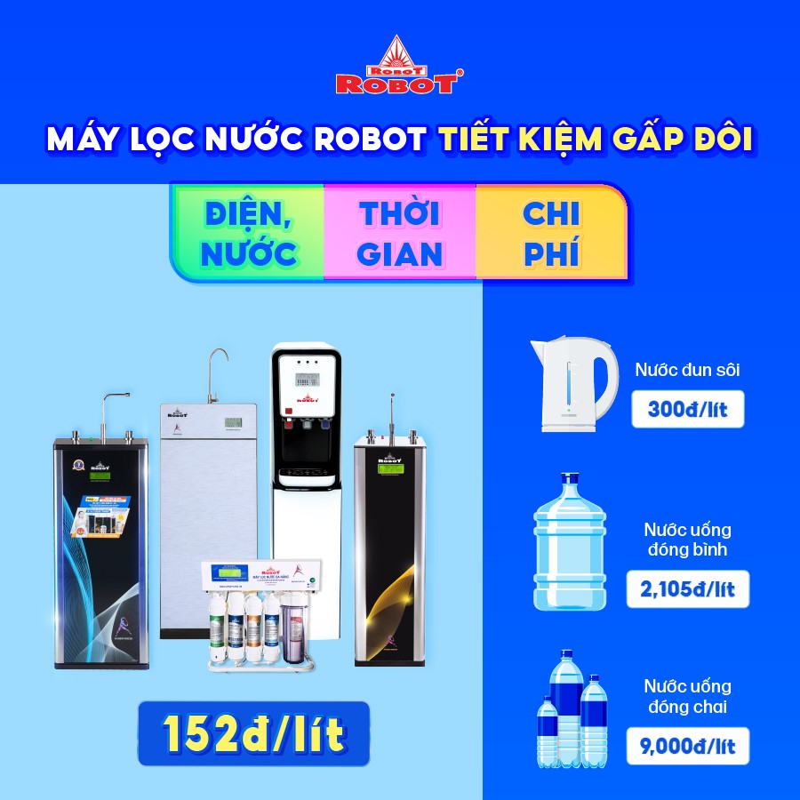 Máy Lọc Nước ROBOT Công Nghệ Lọc Grand Pro 5410W-UR Chế Độ Nóng Nguội Lạnh - Hàng Chính Hãng