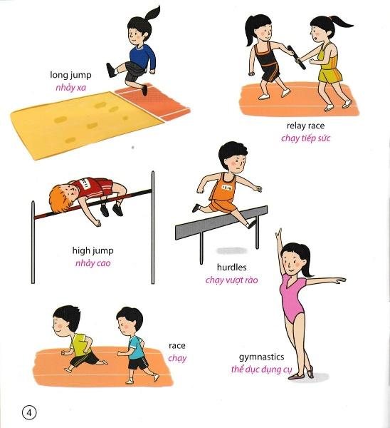5 Phút Mỗi Ngày - Bộ Sách Tiếng Anh Đầu Tiên Cha Mẹ Dạy Bé - Thể Thao
