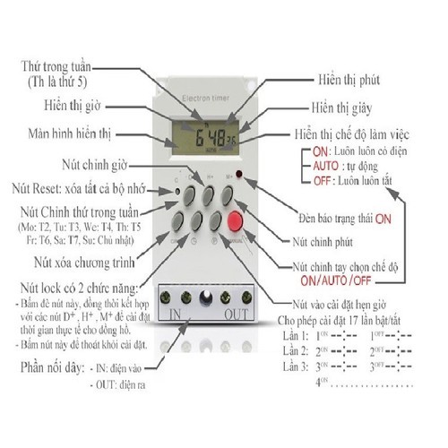 Công tắc hẹn giờ cơ 24h ATA AT-17 Hàng Chính hãng