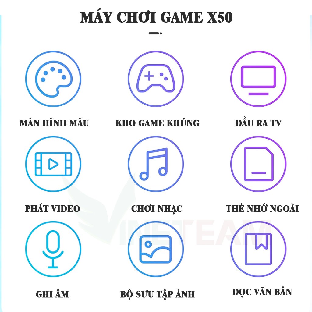 Máy Chơi Game Cầm Tay Vinetteam X50 5.1 Inch Chơi Game 6800 Trò Chơi GBA, GBC, GAME Thùng Hỗ Trợ Thẻ TF Tải Game Nghe Nhạc Xem Phim – Hàng Chính Hãng