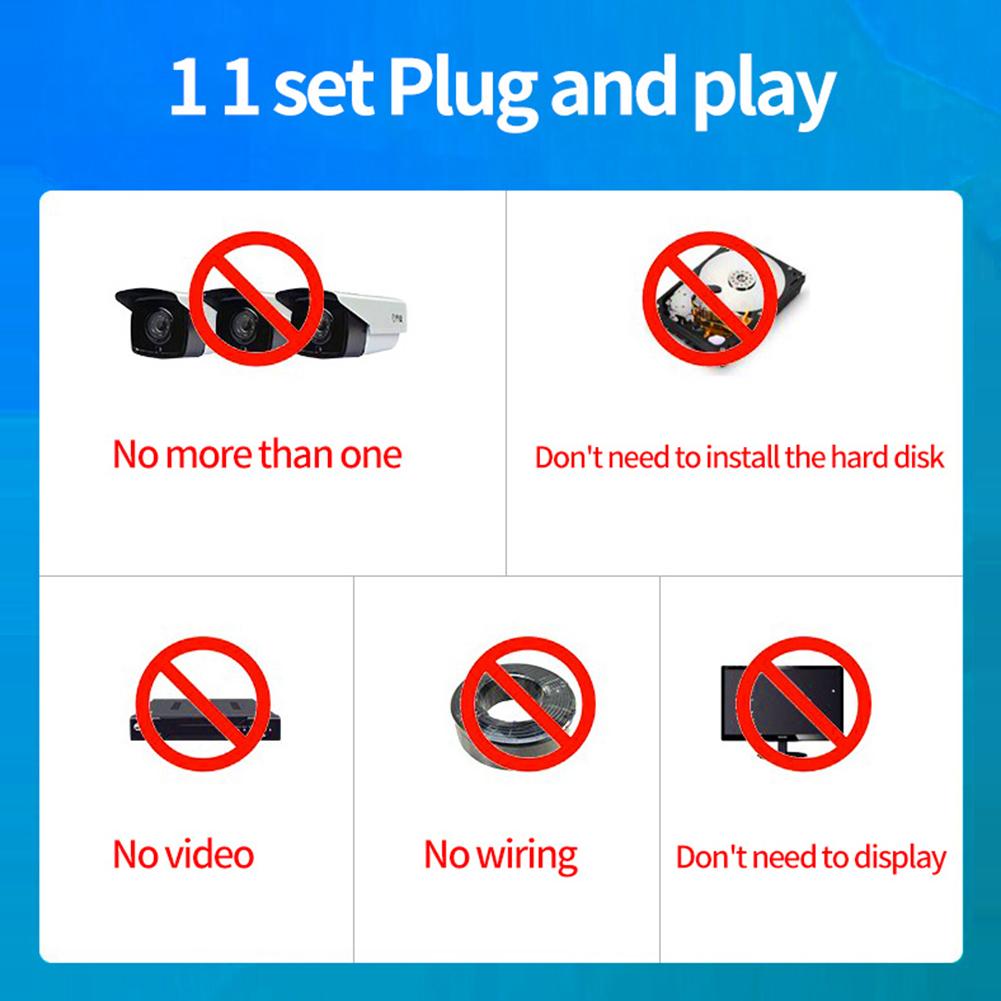 Camera IP 2.4G HD1080P An ninh gia đình Camera mini không dây Camera mạng giám sát video Camera an ninh gia đình 360 độ Màu sắc: phích cắm US