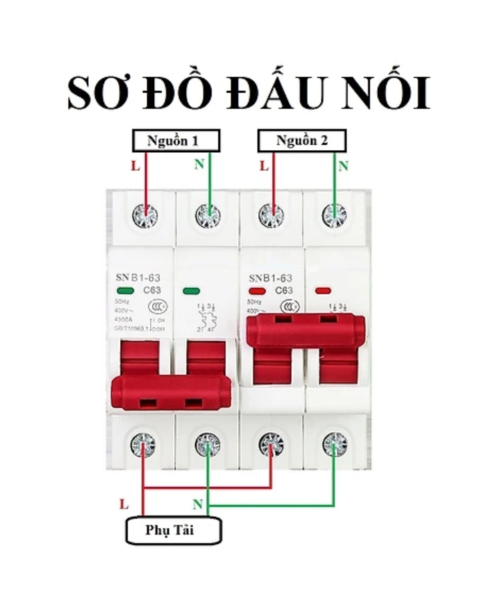 Cầu dao Đảo chiều 1 pha 2 nguồn điện 220V 4P 63A