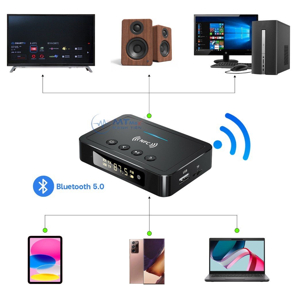 Thiết Bị Thu Phát Tín Hiệu Bluetooth NFC M6 - Hỗ Trợ Bluetooth Cho Các Thiết Bị Loa Máy Tính, Amply, Tivi, Kết Nối Dễ Dàng Qua Cổng AUX, RCA, OPT, COA Sử Dụng Liên Tục Từ 8 - 10 Giờ HÀNG CHÍNH HÃNG