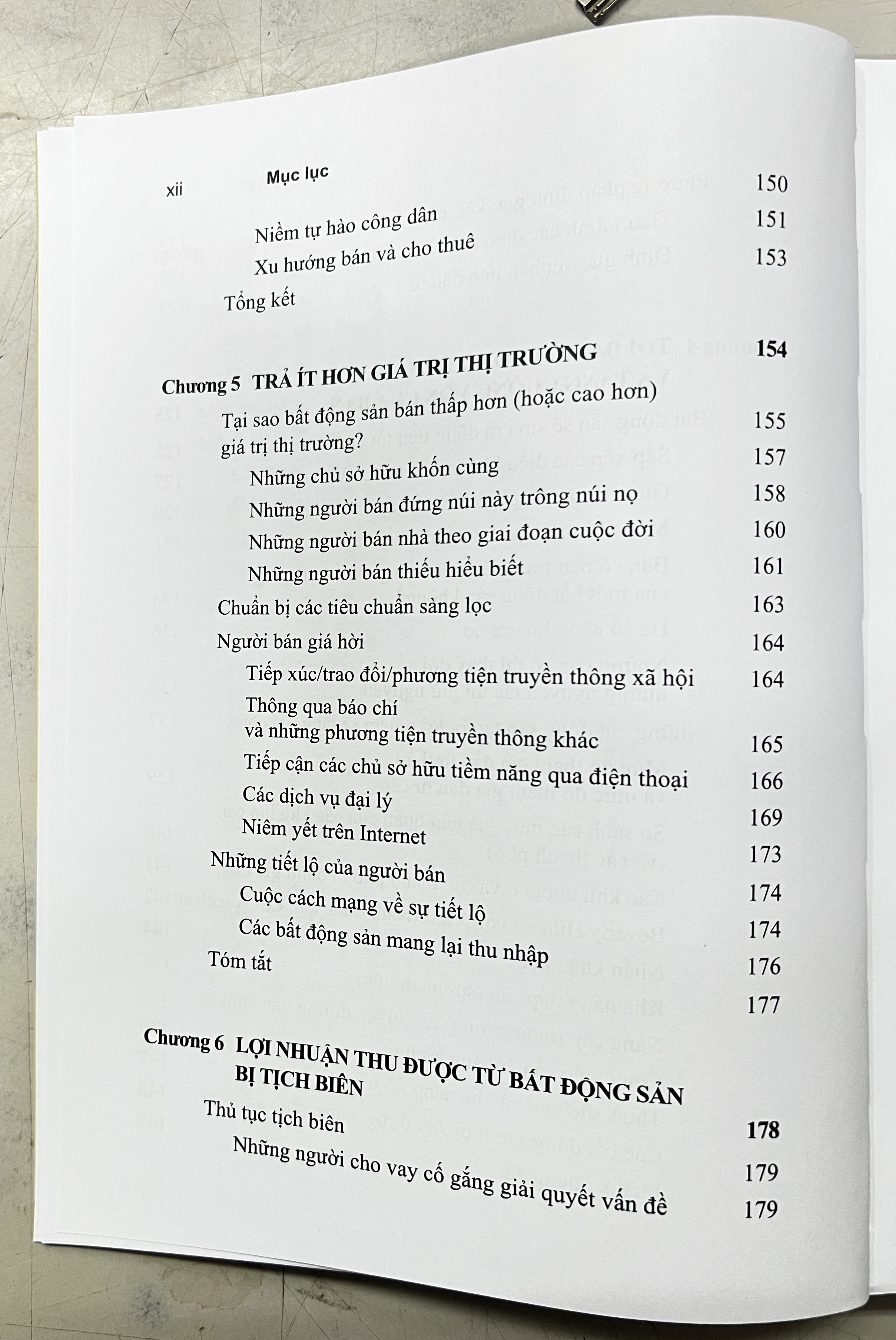 Sách - Đầu Tư Bất Động Sản