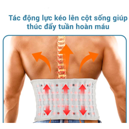 Đai lưng cột sống HAILICARE Z5 cao cấp, đai kéo giãn cột sống hỗ trợ giảm đau lưng do thoát vị đĩa đệm