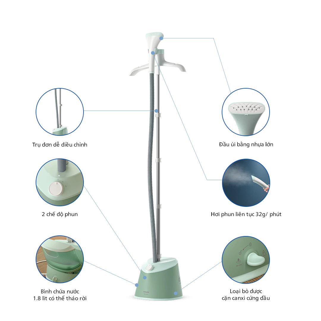 Bàn Ủi Hơi Nước Đứng Philips STE1011/70 - Hàng chính hãng