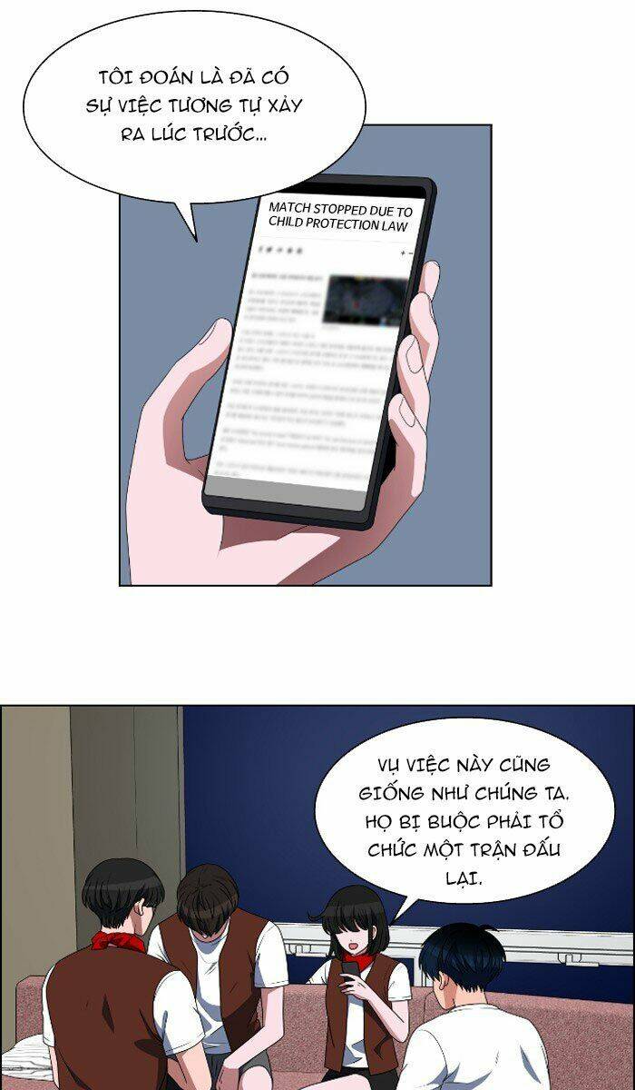 no scope chapter 54 22