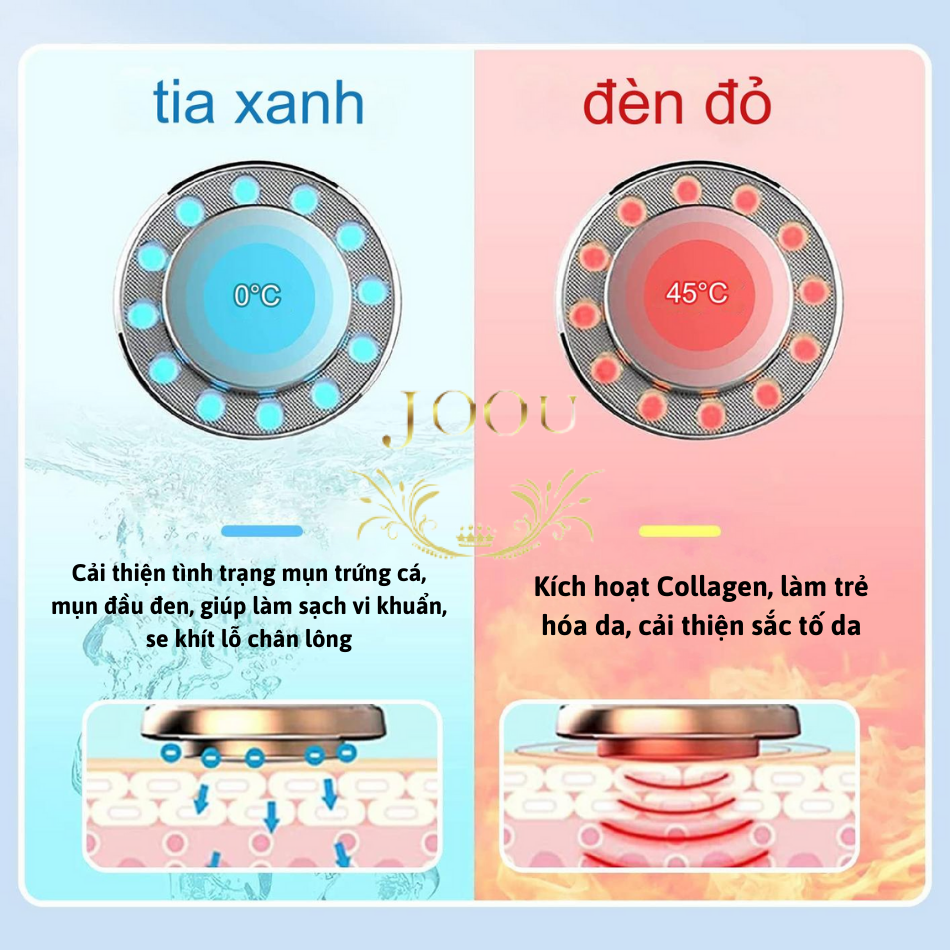 Máy Điện Di Ion Âm Dương và Ánh Sáng Sinh Học JOOU ES-1021 Máy Massage Mặt Công nghệ EMS
