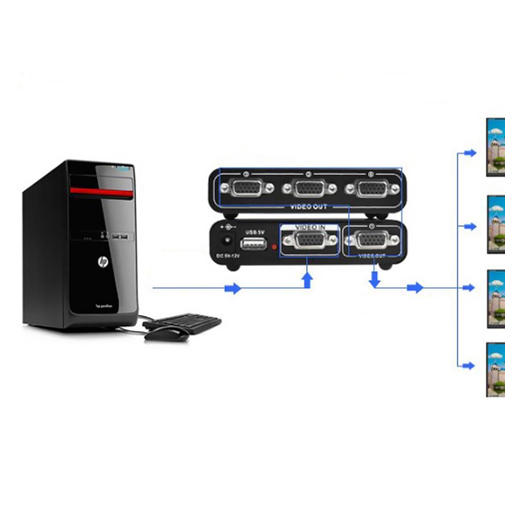 4Port VGA Video Splitter Switch Box Sharing 1 PC to 4 Monitor Support 550MHz