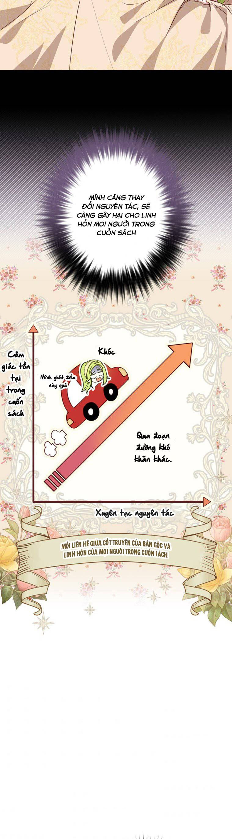 đã bảo nữ chính cải nam trang cơ mà ! chapter 4 13