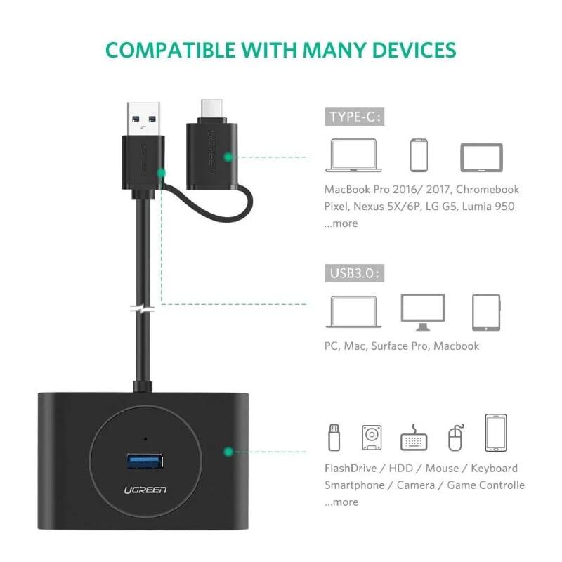 Ugreen UG40850CR113TK 1M Màu Đen Bộ chuyển đổi TYPE C sang 4 USB 3.0 + nguồn MICRO USB hỗ trợ OTG TYPE C - HÀNG CHÍNH HÃNG