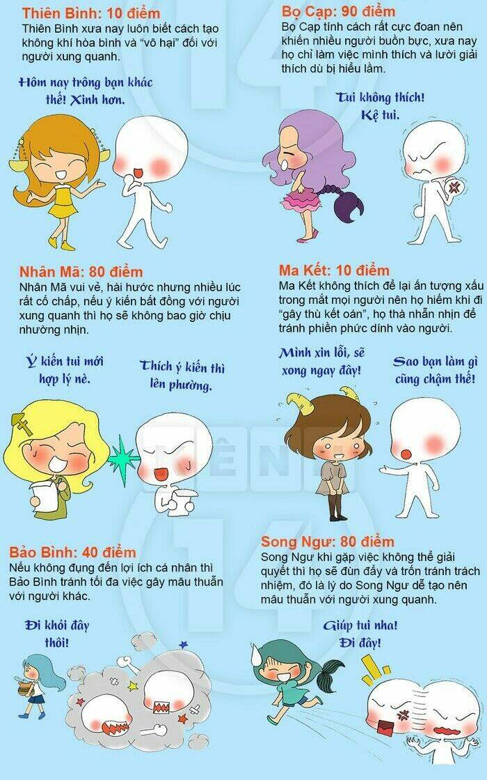 12 cung hoàng đạo vui chapter 29 3