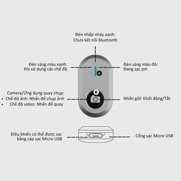 Gậy chụp ảnh 3 chân GoChek S140, Tripod selfie bluetooth có điều khiển cho điện thoại, phục vụ livestream, quay vlog đa năng - Hàng chính hãng