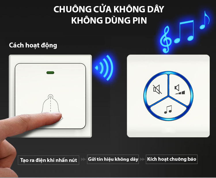 Chuông Cừa Không Dây Báo Khách Thông Minh Chống Nước