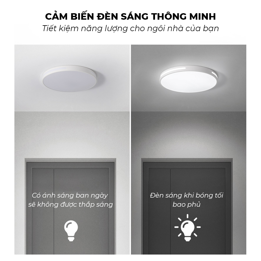 Đèn led ốp trần trang trí phòng khách, phòng ngủ, có thể chuyển 3 màu và điều chỉnh cường độ sáng bằng điều khiển từ xa