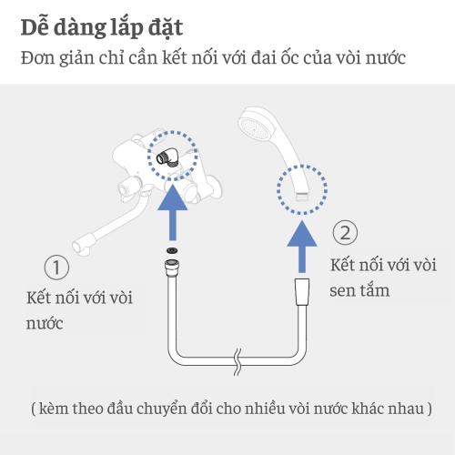 Dây vòi hoa sen Takagi chịu nhiệt JSH001WT - 1.6m Hàng chính hãng