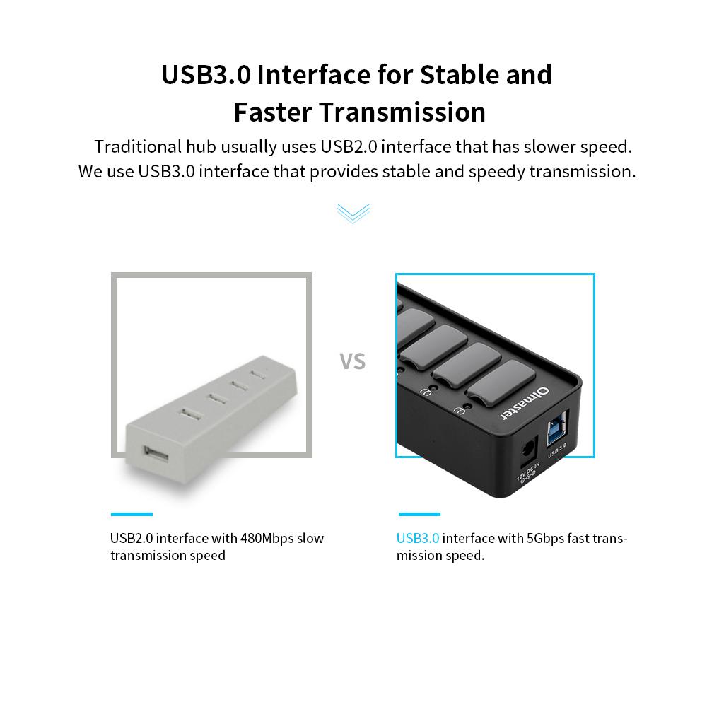 OImaster 10 cổng USB3.0 Hub tốc độ cao 5Gbps Hub sạc nhanh Hỗ trợ Windows / XP / Linux / Mac / Mix với nắp chống bụi