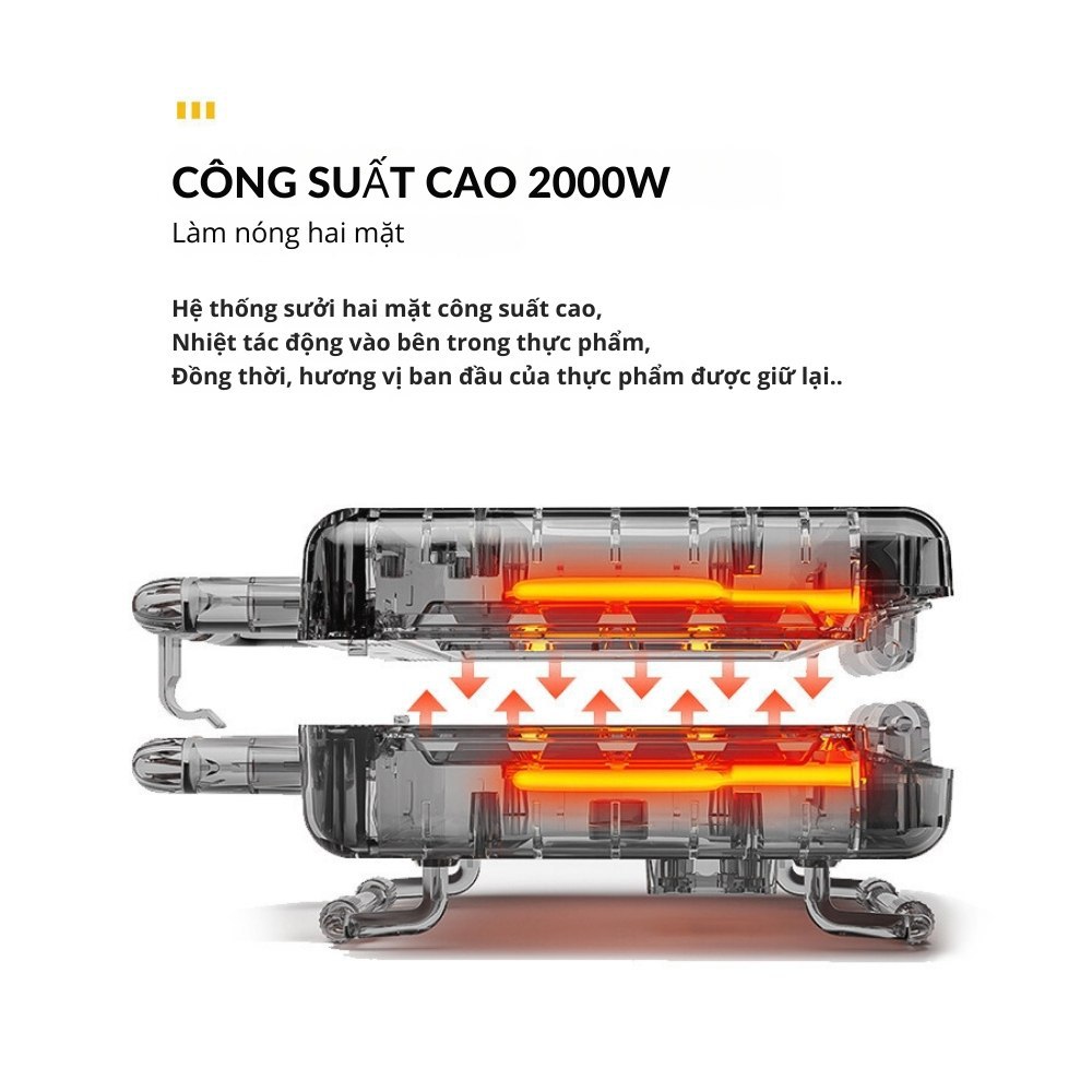 Máy kẹp nướng đa năng công suất lớn 2000W 2 mặt chống dính nướng thực phẩm nhanh chóng SOKANY SK-230 - HÀNG CHÍNH HÃNG - DELIYA