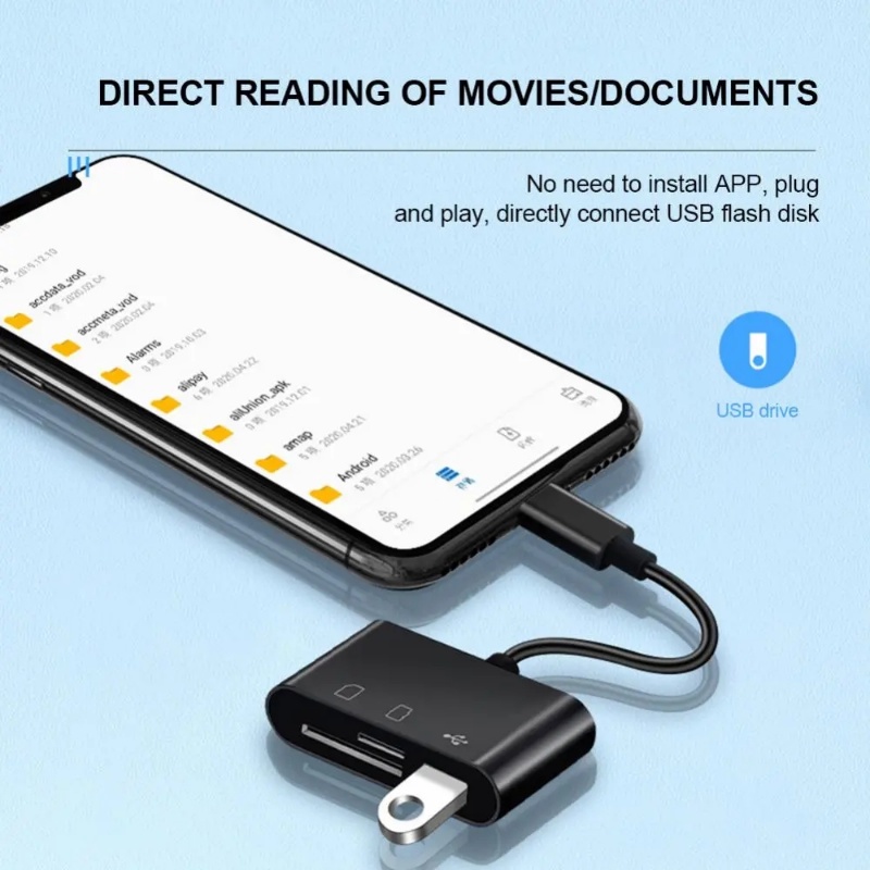 Đầu Đọc Thẻ Nhớ Đa Năng 3 Trong 1 cho thiết bị Tablet, Cell Phone, Thẻ nhớ TF, SD Card - Cổng Type C - Hàng chính hãng