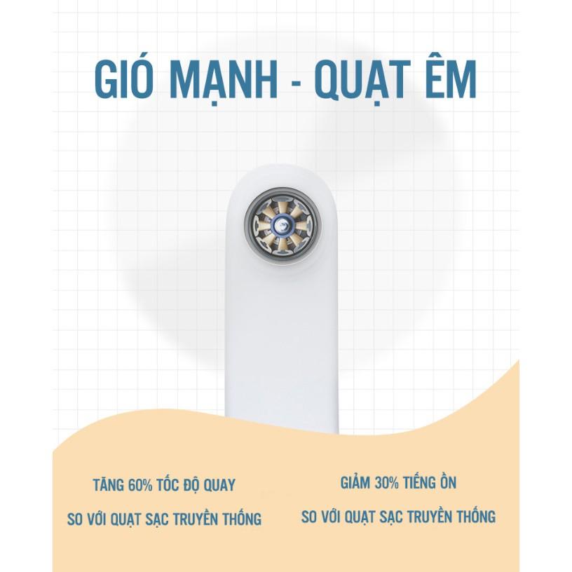 QUẠT MINI ĐA NĂNG SMARTFAN