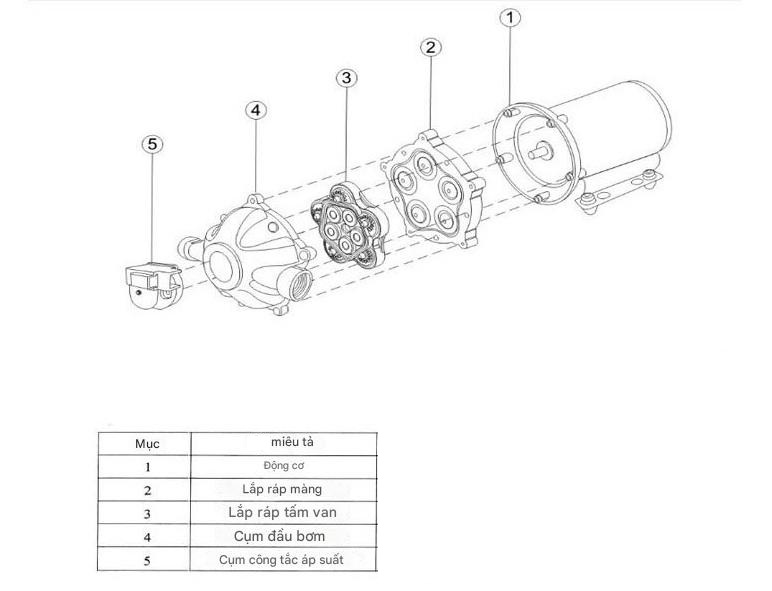 Máy Bơm Tăng Áp Nước Di Động 12/24V – Hiệu Suất Cao