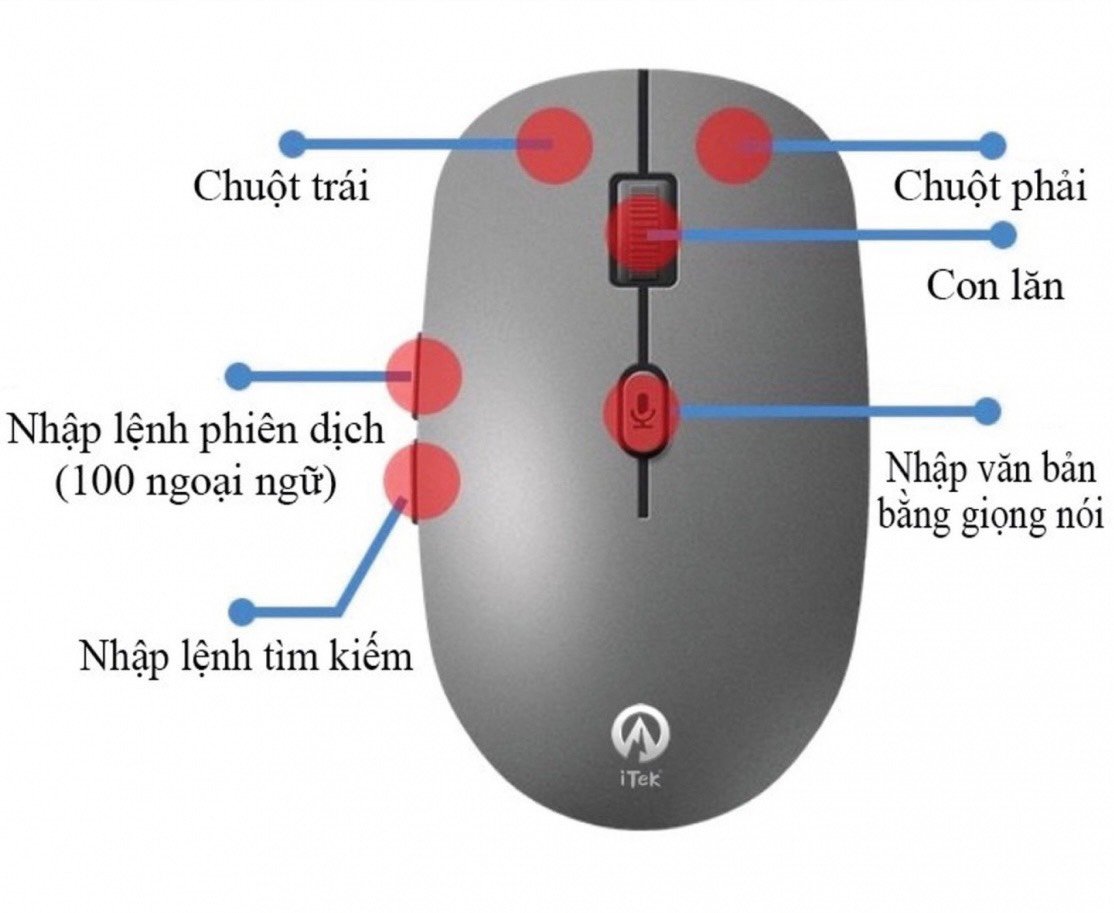 CHUỘT AI I-TEK DOS (MODEL 2023)-Hàng chính hãng i-Tek