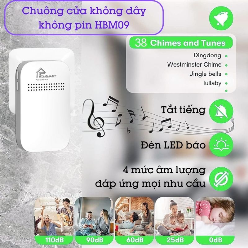 Chuông cửa không dây không pin HBM09