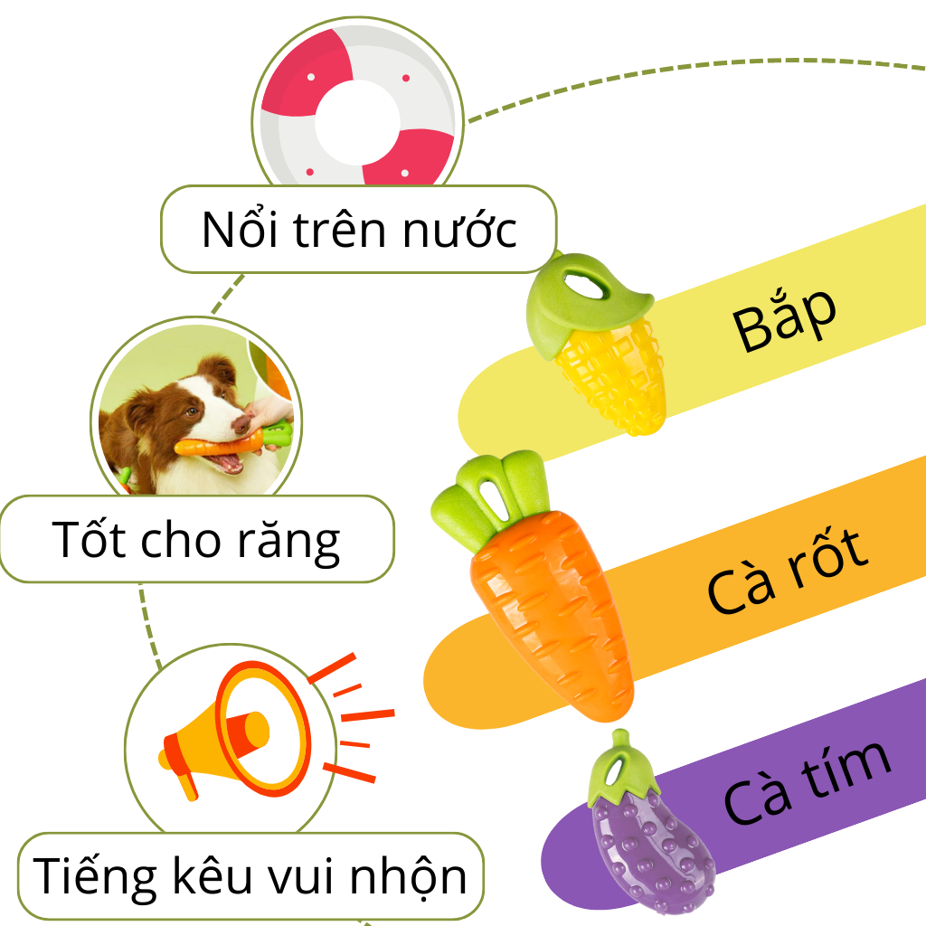 Đồ chơi cho chó FOFOS, Đồ chơi nhai gặm hình trái cây, Có tiếng kêu, Tốt cho răng chó, TPR an toàn, Bảo vệ đồ đạc