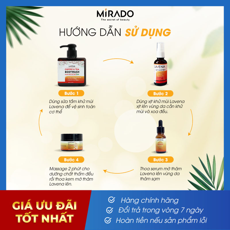 Combo Mờ Thâm, Sáng Da, Hỗ Trợ Giảm Mụn Lưng, Tẩy Da Chết, Khử Mùi Cơ thể Lavena (Kem 30g + Serum 15ml + Xịt 30ml + Sữa tắm 220ml)