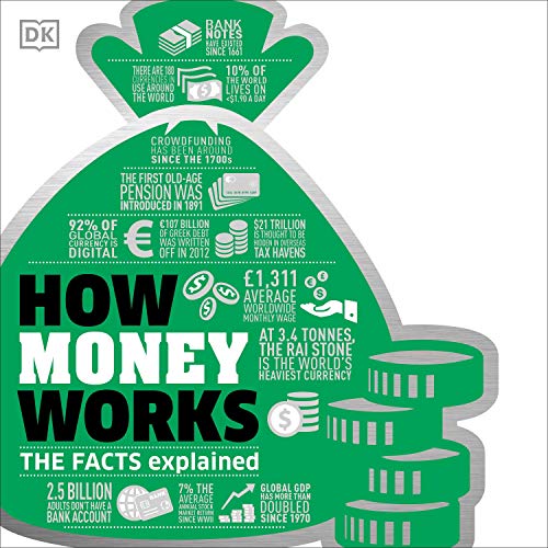 Combo 2 Cuốn "Hiểu Hết" : How Business Works - Hiểu Hết Về Kinh Doanh + How Money Works - Hiểu Hết Về Tiền