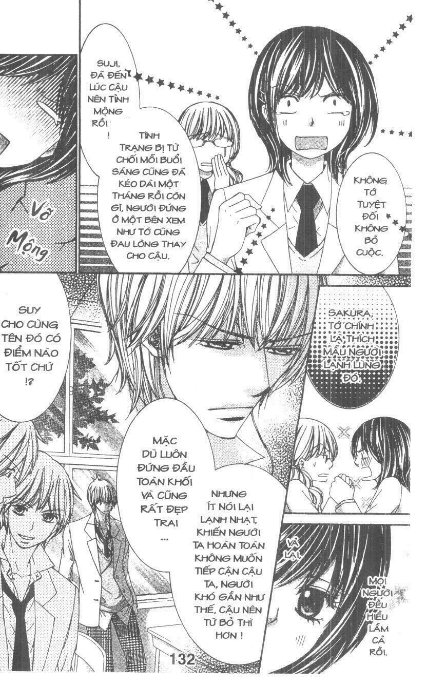 tôi không phải hoàng tử chapter 2 45