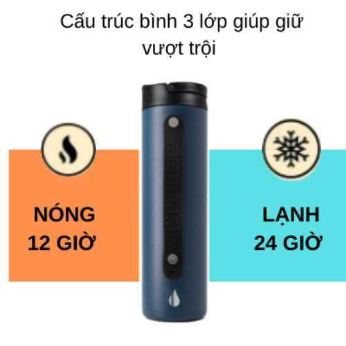 [Hàng chính hãng – Thương hiệu Mỹ] Bình giữ nhiệt Elemental Iconic sport màu xanh navy 590ml, giữ nhiệt vượt trội, inox 304, FDA Hoa Kì, An toàn sức khỏe, có ống hút