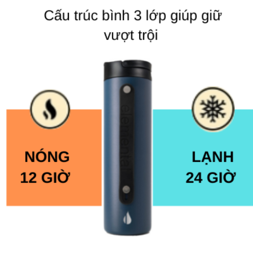 [Elemental chính hãng - Thương hiệu Mỹ] Bình giữ nhiệt Elemental Iconic Sport 590ml inox 304, giữ nhiệt vượt trội, an toàn sức khỏe