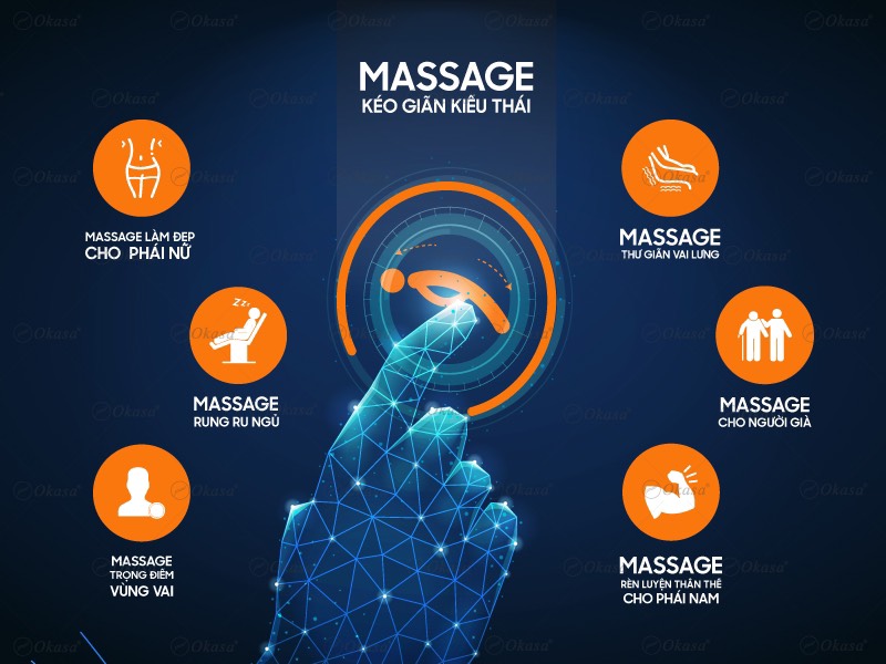 Ghế massage Okasa Os 666