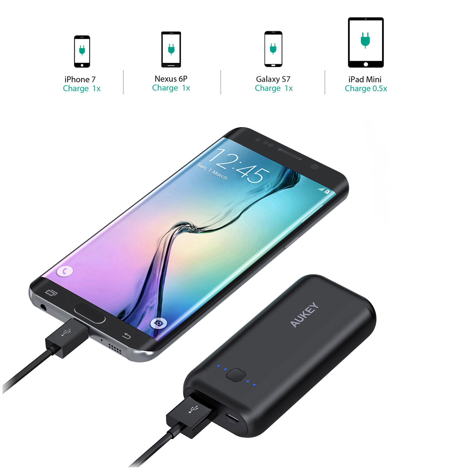 Pin Sạc Dự Phòng Aukey PB-N41 5000mAh - Hàng Chính Hãng