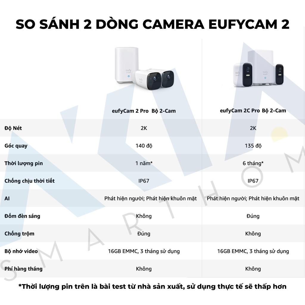 Eufy Cam 2 Pro, Camera ngoài trời Dùng Pin Cao Cấp, Quay phim độ nét cao 2K, Chống nước IP67, Hỗ trợ HomeKit - Hàng chính hãng